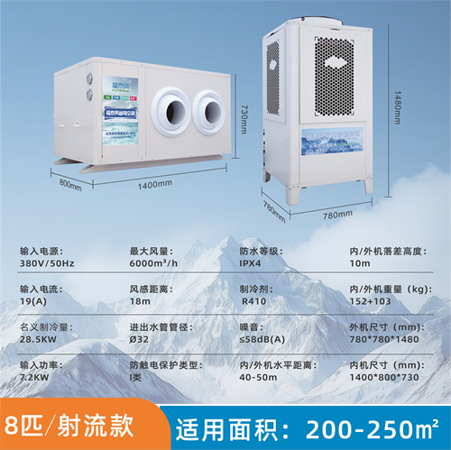 東南亞工廠快速降溫設…/ 東南亞工廠快速降溫設…